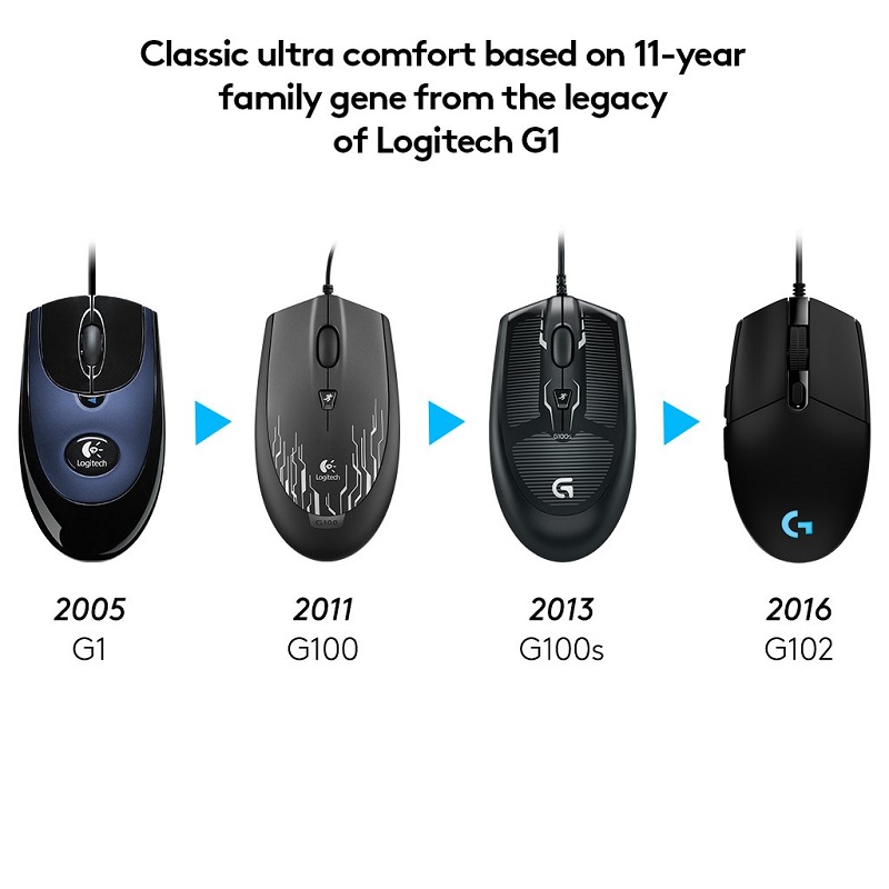 LOGITECH G102 PRODIGY GAMING MOUSE , ماوس لاجیتک مدل G102 - مشکی (اصالت ...